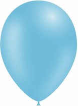 Lichtblauwe Ballonnen 25cm 50st