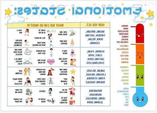 Calm Down, hoekprikbord, set voor klaslokaal, gevoelens tafel met rustgevende poster voor geestelijke gezondheid en emoties management op de kleuterschool, wandposter - schoolbenodigdheden