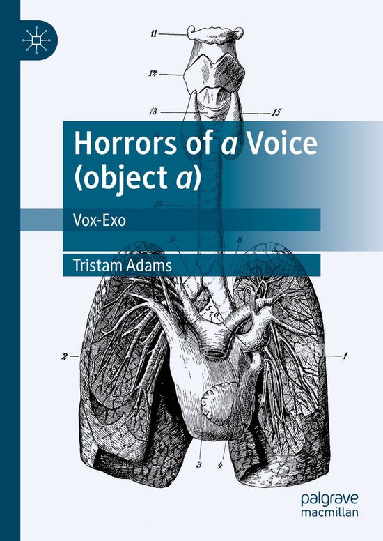 Horrors of a Voice (object a) - cover