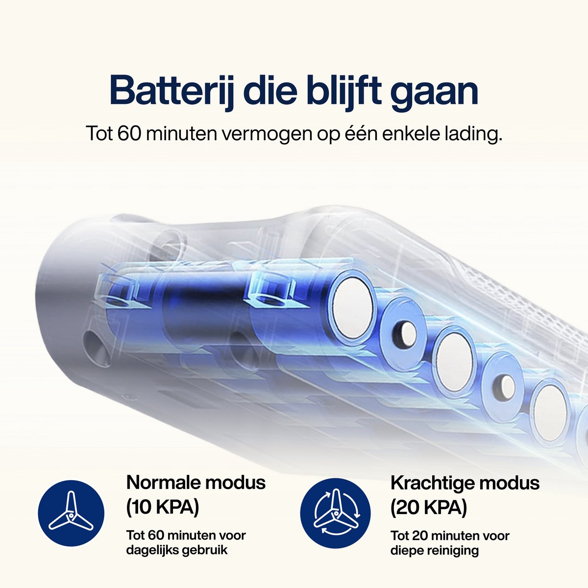 Samako Steelstofzuiger Draadloos - 450W - Kruimeldief - 4 Opzetstukken - Stofzuiger 32kPa zuigkracht - Zonder zak op accu - CleanDetect — afbeelding 4