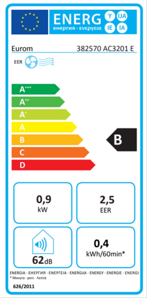 Afbeelding 2 van Eurom AC3201E E - Caravan Airco - 3200 BTU - Voor Ruimtes