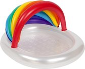 Sunnylife Opblaasbaar Kinderzwembad Regenboog