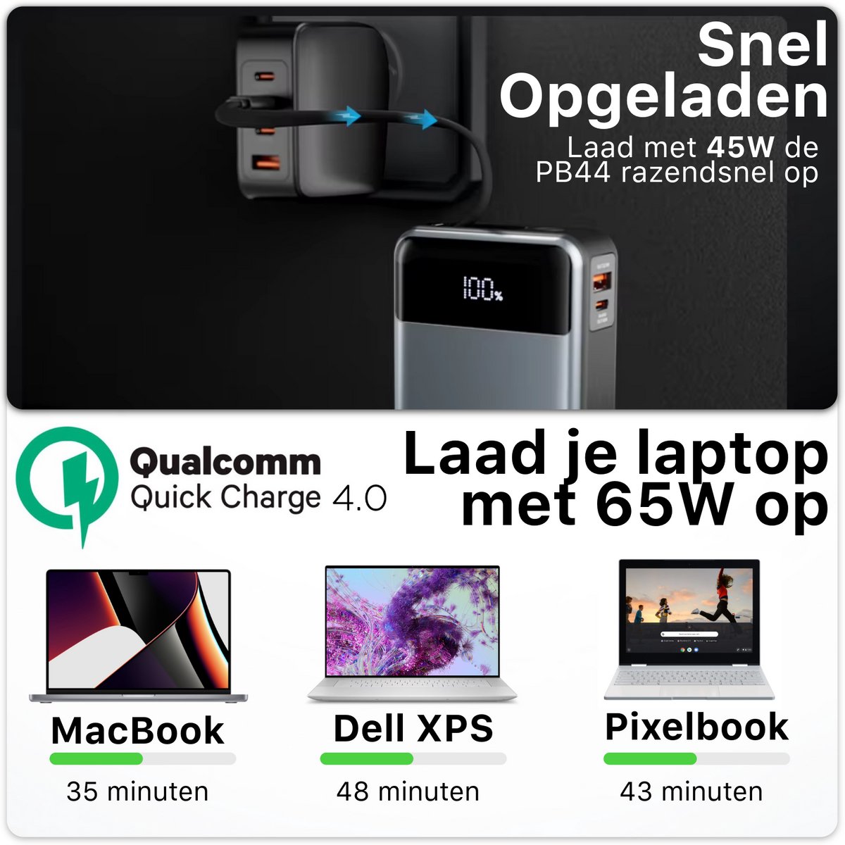 Powerbank 20000 mAh met Quick Charge 4.0 - Powerbank voor - afbeelding 3