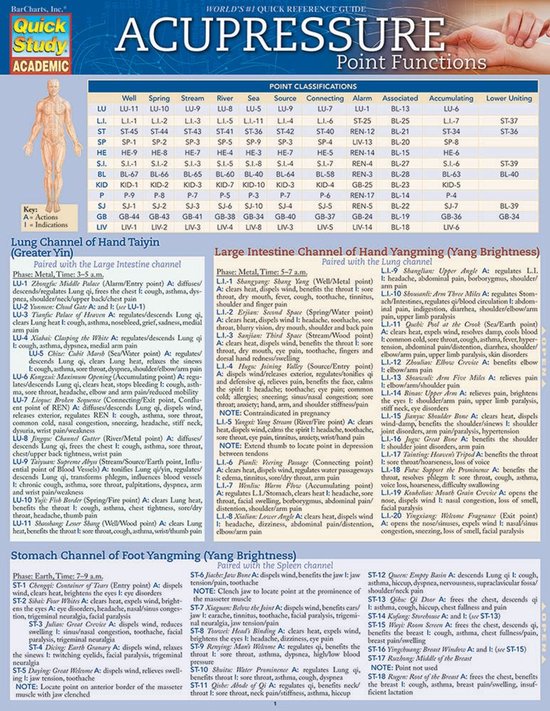 Acupressure - Point Functions - cover