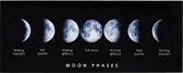 Kare Wandfoto Glass Moon Phases 70x180 cm