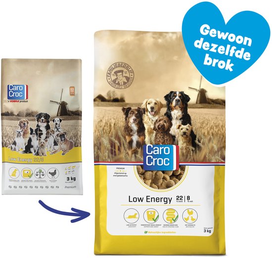 Carocroc Low Energy 22/8 - Hondenvoer - 3 kg