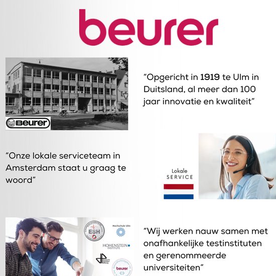 Antelope Corefit I EMS Trainer – Elektrische Buikspiertrainer voor Spieropbouw & Vetverbranding – 9 Programma’s – Instelbare Intensiteit – 4 Elektroden – Afneembare Bediening – Voor Mannen & Vrouwen – Incl. Batterijen – 3 Jaar Garantie