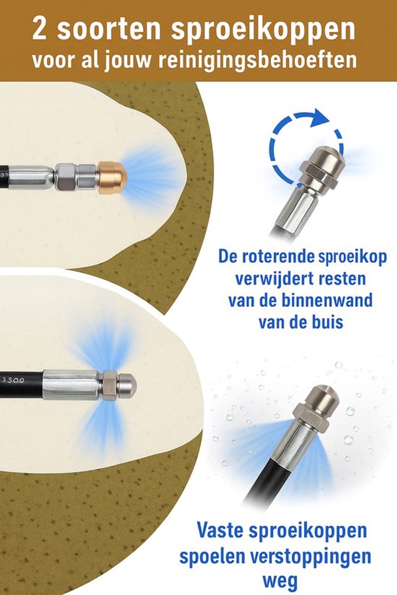 Prestara Rioolslang 15M – Geschikt voor Hogedrukreiniger Kärcher K2 t/m K7 & Lavor – Hogedruk Rioolrat Reinigingsslang – Verstopte Afvoer Reinigen – foto 5