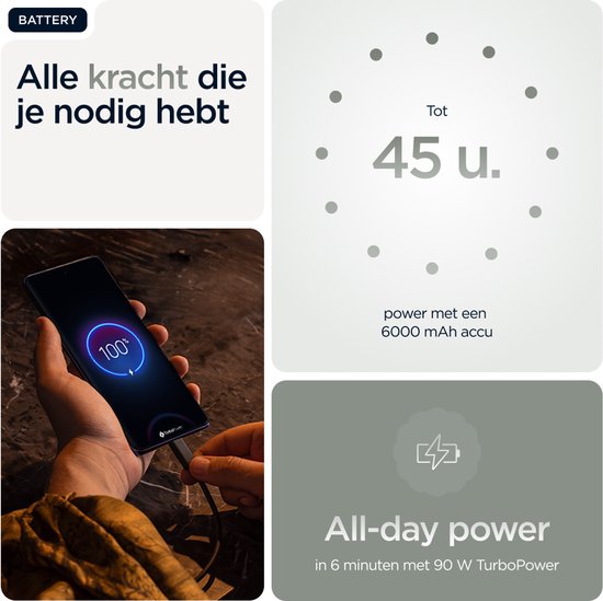 Motorola Edge 60 Pro wordt opgeladen met 100% batterijduur en 6000 mAh accu.