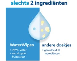 WaterWipes Billendoekjes Bio - 18 x 60 stuks - 1080 Doekjes