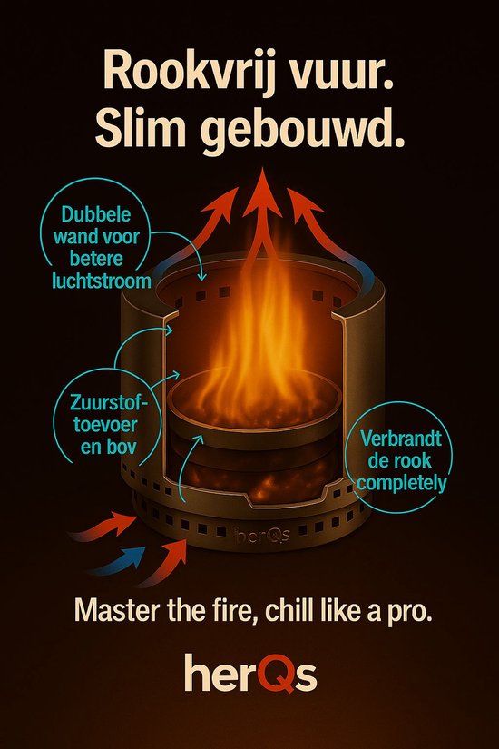 Rookvrije