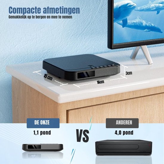 Zylo® DVD Speler met HDMI - Externe Dvd Speler - Blu Ray Spelers - Zwart - 16cm x 15cm x 4cm van Zylo® — afbeelding 3