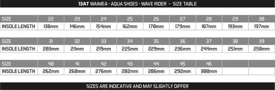 Waimea Aquaschoenen - Wave Rider - Marine/Kobalt - 44 - Waimea
