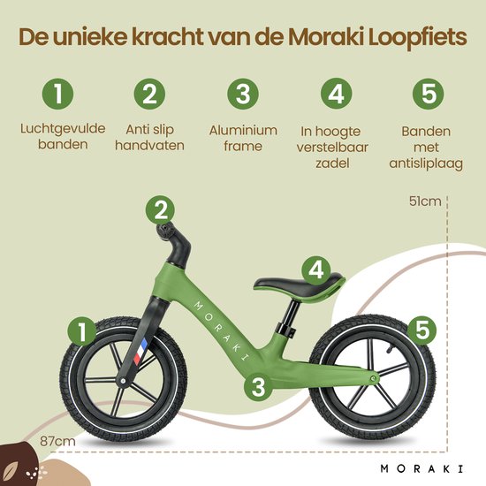 Loopfiets