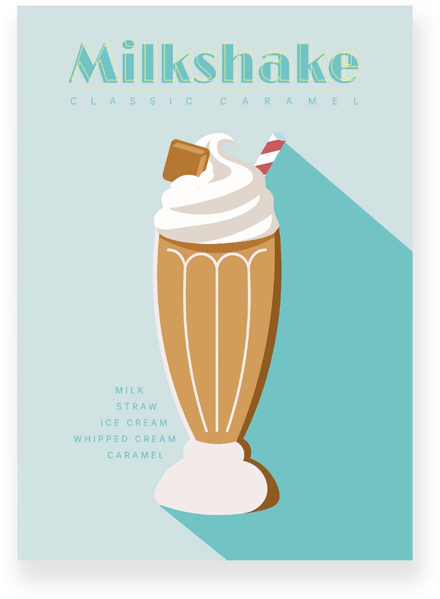 Yisual Aluminium plaat 30x40 cm - Poster - Caramel Milkshake - Bruin - Blauw - Retro - Art deco - Muurdecoratie - Wanddecoratie