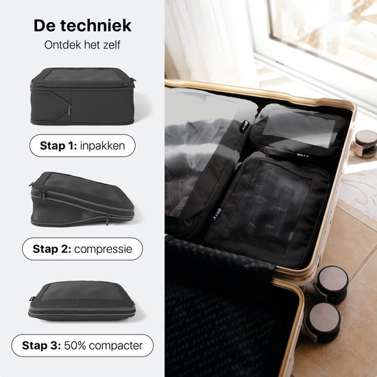 Stappenplan voor het inpakken en comprimeren van ONYX packing cubes. Een open koffer is gevuld met cubes.