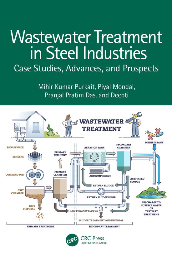 Wastewater Treatment in Steel Industries - cover