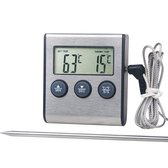 Bol.com Digitale Prikthermometer voor Grillen – Ultrasnel & Nauwkeurig Ideaal voor BBQ Keuken en Meer aanbieding