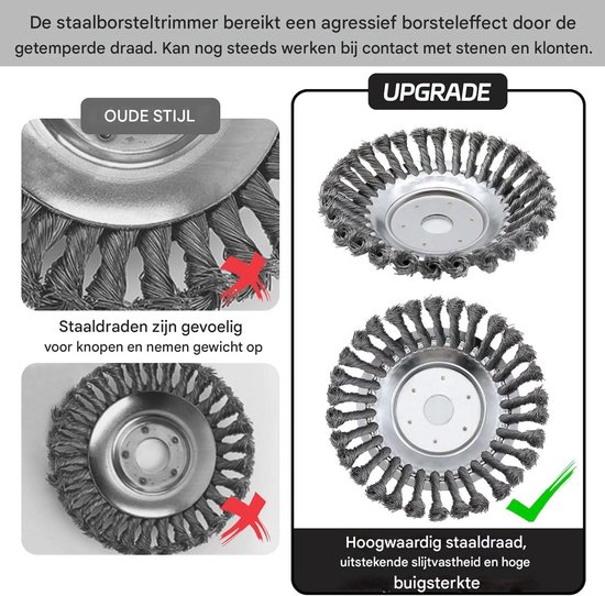 Onkruidborstel - Staaldraad Borstel - Roestbestendig - Tuingereedschap - Trimmer Accessoire - Volwassenen - Duurzaam - Zilver - 25.4x200mm - 1 Stuk van Merkloos	 — afbeelding 5