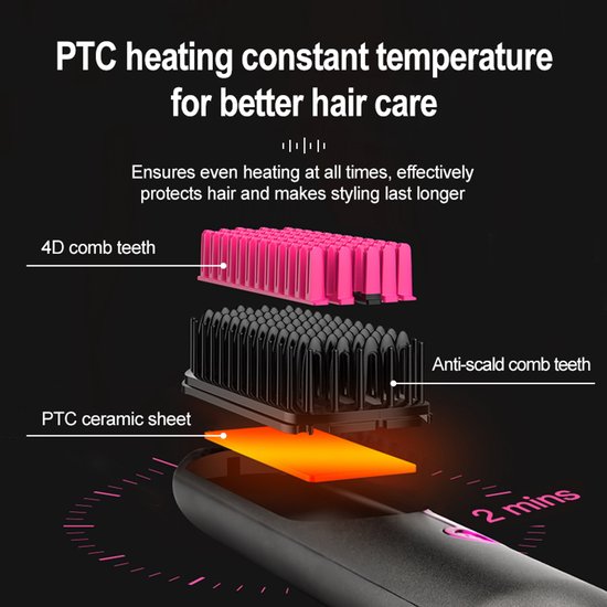 Stijltang met 4D-kamtanden, PTC-keramiek en anti-broei-kamtanden. PTC verwarming voor constante temperatuur.