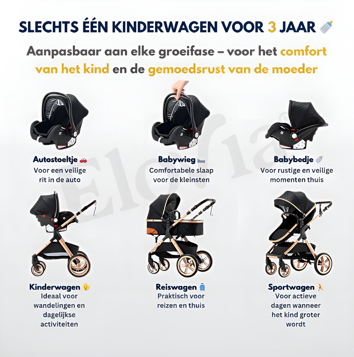 Elovia 3-in-1 Kinderwagen Grijs – incl. autostoel & reiswieg thumbnail 5