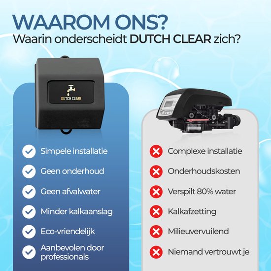 Vergelijking van een zwarte "DUTCH CLEAR" waterontharder met een traditioneel apparaat.