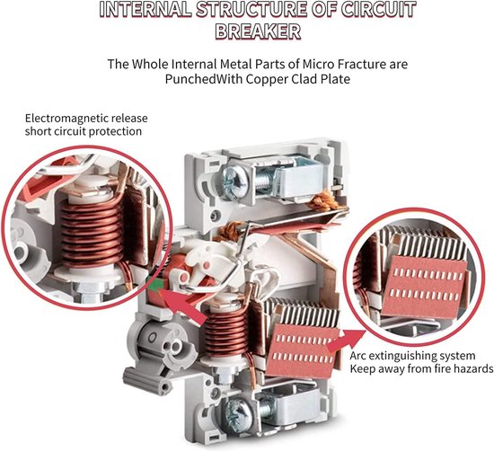 DC-miniatuurstroomonderbreker 2P Zonne-PV-systeemisolator DIN-railmontage, Elektromagnetisch Uitschakelsysteem, Hulpboogblussing, DC-systemen, 1000V 40A DZ47-63Z C40 voor
