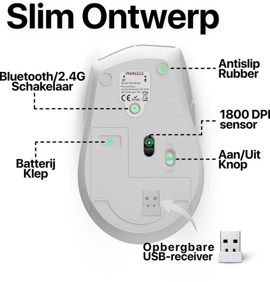 Onderkant van witte PHREEZE muis met "Slim Ontwerp" tekst. Gemarkeerde functies: Bluetooth/2.4G Schakelaar, Batterij Klep, Antislip Rubber, 1800 DPI sensor, Aan/Uit Knop, Opbergbare USB-receiver.