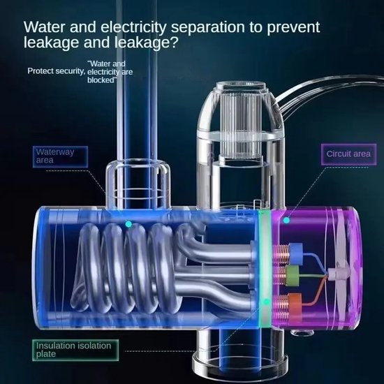 De Badkamerkraan Heeft Een Toegankelijke Douche Voor Het Water In De Haren En Is Voorzien Van Een Warmwaterkraan Voor De Badkamer