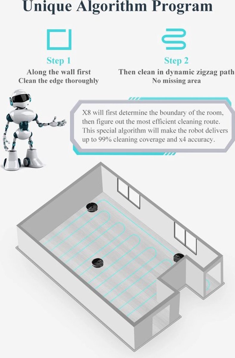 Gran Vida® - Slimme Robotstofzuiger met Dweilfunctie – Meerdere Plattegronden, Zakloos en Krachtig