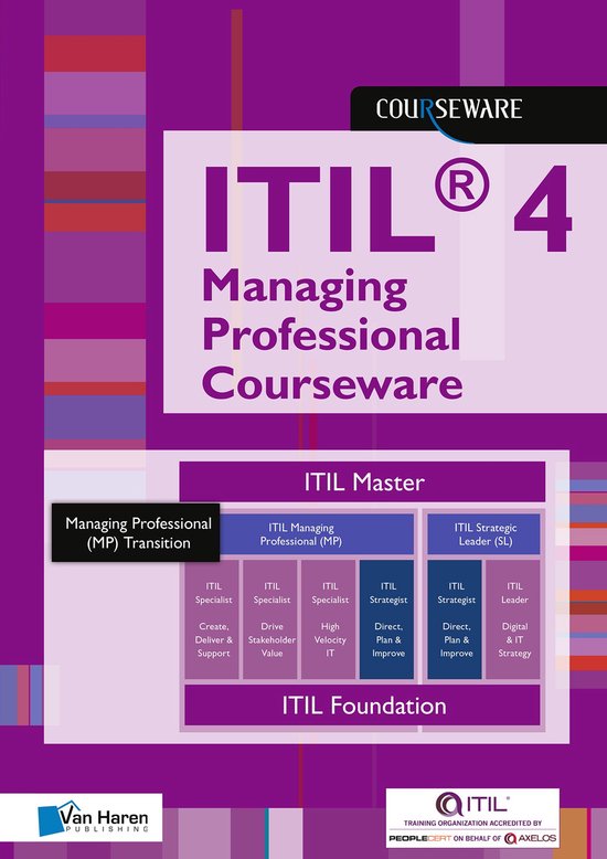 Courseware - ITIL® 4 Managing Professional Courseware - cover