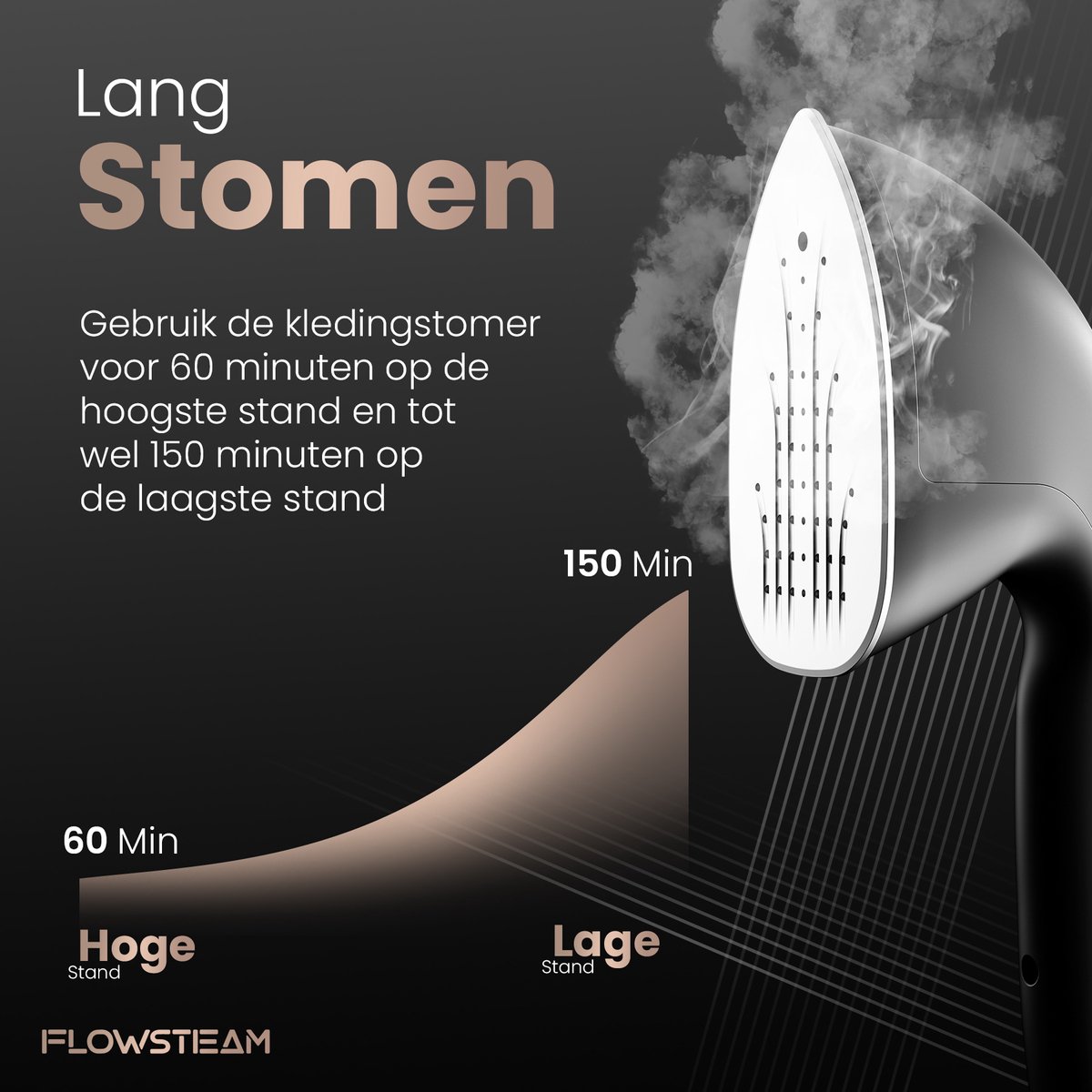 FLOWSTEAM® PRO Kledingstomer - Handstomer - Stoomreiniger - Stoomapparaat Kleding - 150 Minuten Stomen - 2.5M Snoer - Zwart — cadeau in Wonen & Interieur - foto 2