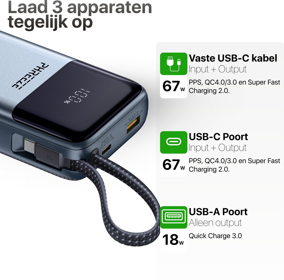 2x Phreeze 67W Powerbank voor Laptop - 65W Input & 67W Output - Vaste USB-C Kabel & LED Display - Draagbare Oplader - Externe Accu - Powerbank 20000 mAh — cadeau in Gadgets - foto 4