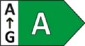 Energie-efficiëntielabel met de classificatie A.