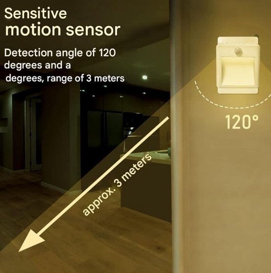 Nachtlampje met bewegingssensor - 2 stuks dimbare nachtlampjes - Plugin ledlamp - voor kinderkamer/slaapkamer/ trap/gangpad/keuken - warm wit van Merkloos — afbeelding 3