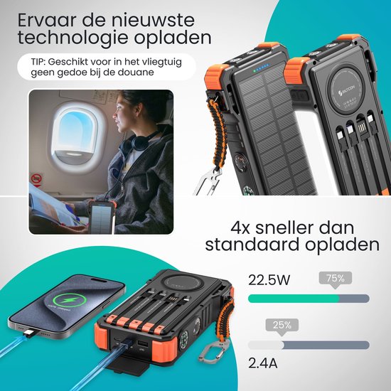 Zwarte en oranje powerbank die een smartphone oplaadt, 4x sneller dan standaard. Laadvermogen 22.5W en 2.4A.