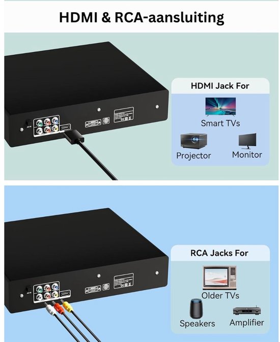 CRLYN® DVD Speler met HDMI - Externe DVD Speler - Zwart — afbeelding 2