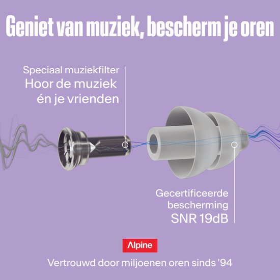 Alpine PartyPlug Oordopjes Festival - Nieuw & Verbeterd - 19dB Gehoorbescherming voor Muziek, Concerten, Feesten & Festivals - Hoge Muziekkwaliteit - Herbruikbare Oordopjes - 3 Maten S/M/L - Incl. Premium Filter & Opbergcase - Transparant