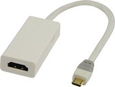 Adaptateur de câble vidéo Bandridge BBM39000W02 0,2 m HDMI Micro-USB B Blanc