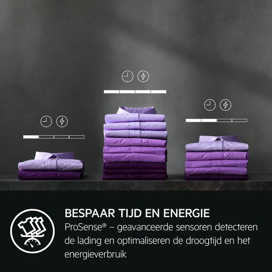 Gevouwen kledingstukken in drie stapels, van klein naar groot, met energie- en tijdsindicatoren.