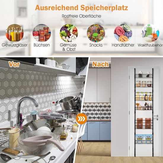 NYCIL Over de deur organizer, 2-in-1 hangende kastorganizer en