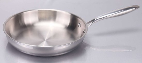 Koekenpan kopen? De beste koekenpannen getest & op voorraad