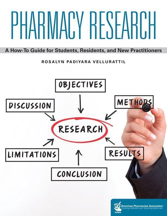 research ideas for pharmacy residency project