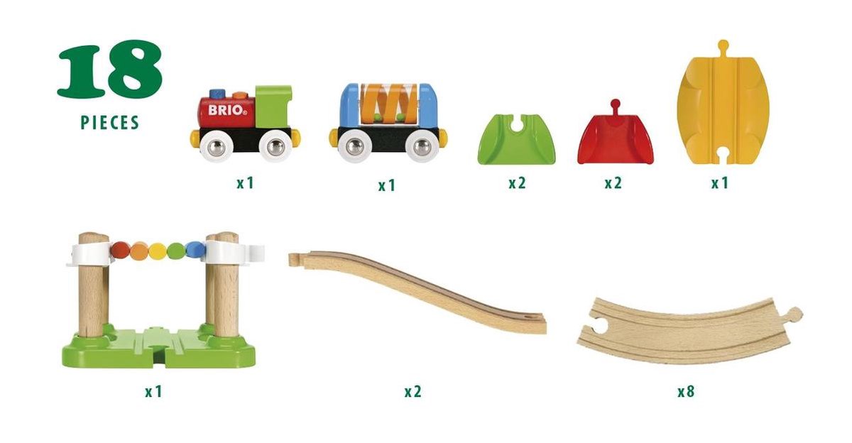 BRIO Luxe Treinset - Voor de allerkleinsten - Magnetische treinverbindingen - 33727 — afbeelding 10