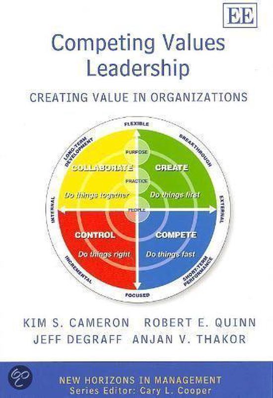 Boekomslag: "Competing Values Leadership" met een kleurenwiel dat vier leiderschapsstijlen toont: samenwerken, creëren, controleren, concurreren.