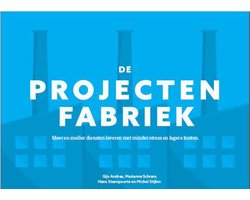 De Projectenfabriek