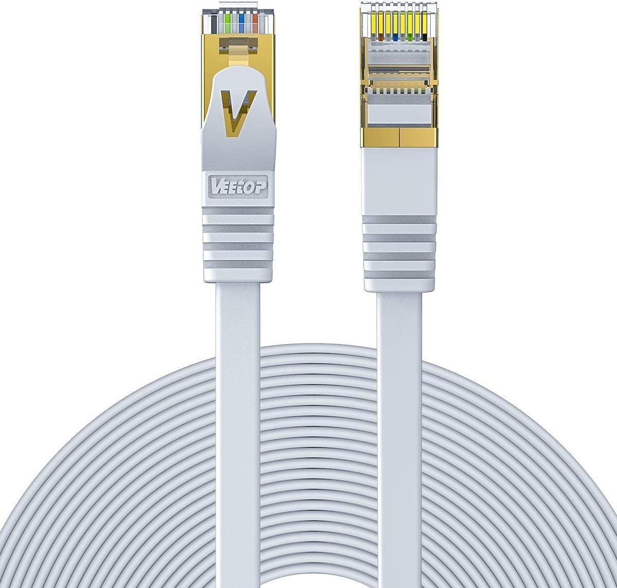 Internet kabel 20 meter wit CAT7 - Ethernetkabel RJ45 UTP kabel 10 Gbps -  Topkwaliteit... | bol.com