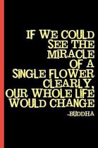 See the Miracle, Buddha Quote