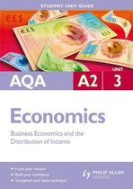 AQA A2 Economics