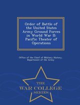 Order of Battle of the United States Army Ground Forces in World War II
